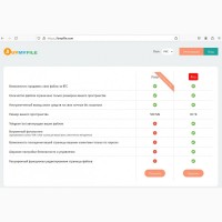 Файлообменник. Заработок на продаже файлов